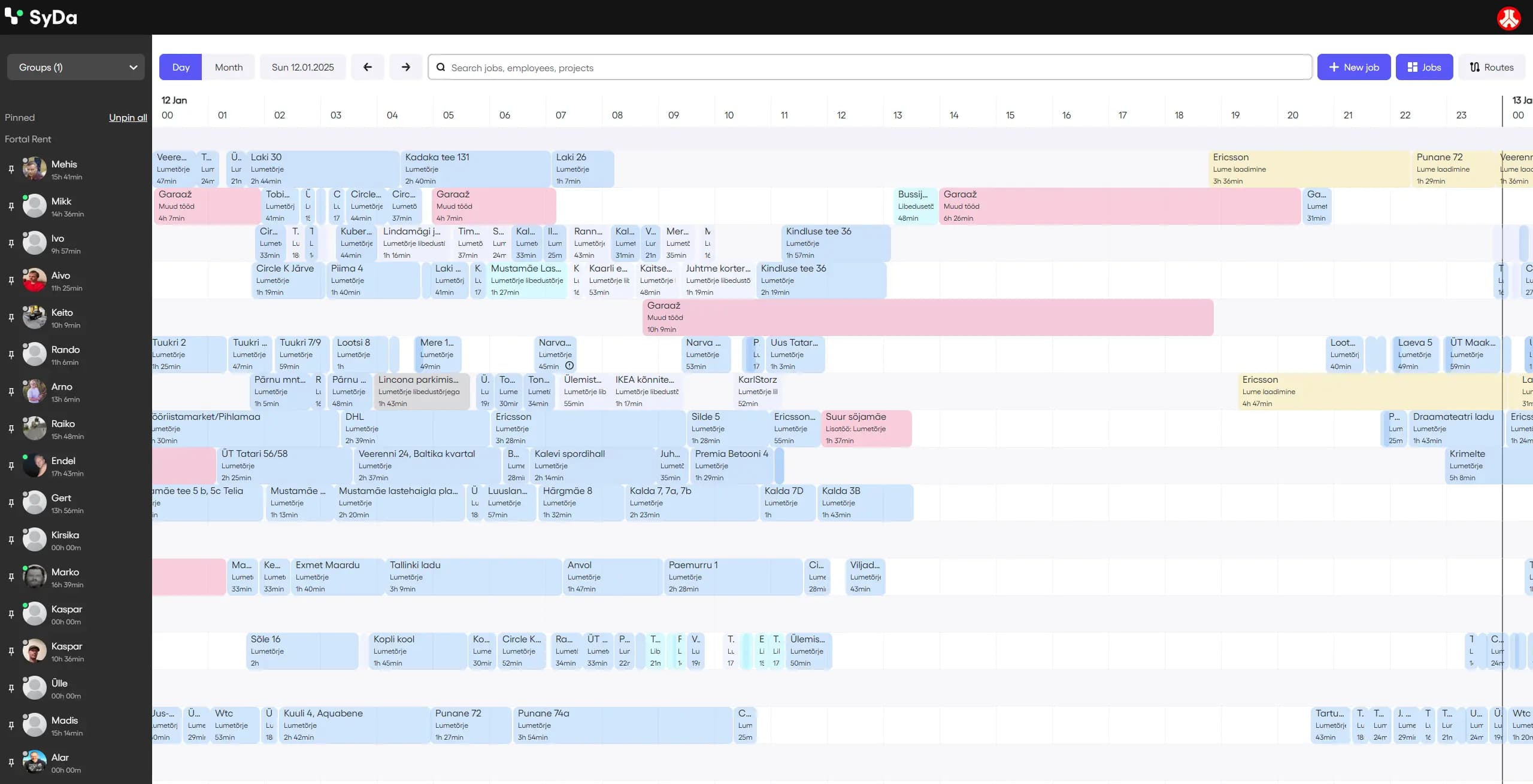 Syda logistics day planning board